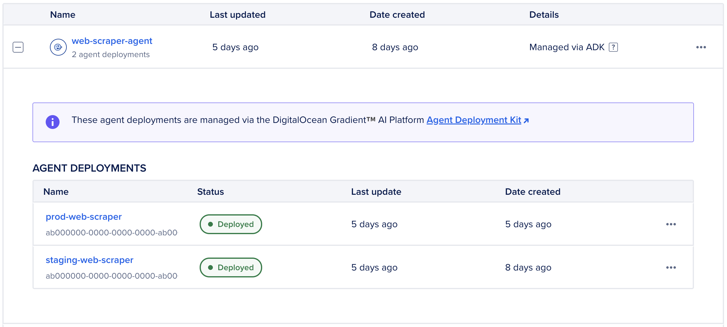 ADK deployment workspace