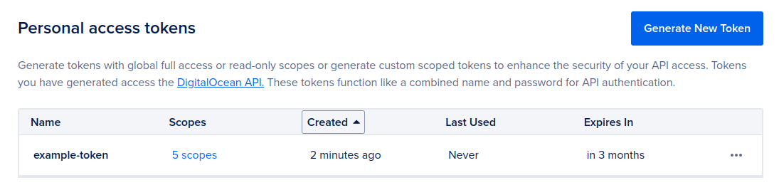 Personal access tokens table showing token name, number of scopes, creation time, last used status, and expiration date.
