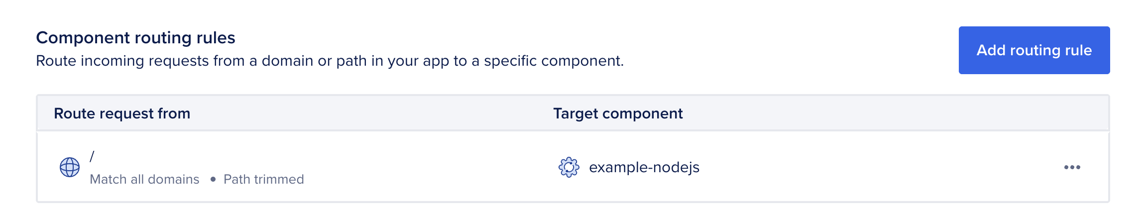 Component routing rule section with the Add routing rule button highlighted.