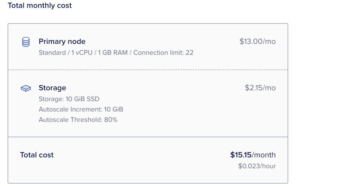 Total monthly cost section showing primary node, storage, and total cost.