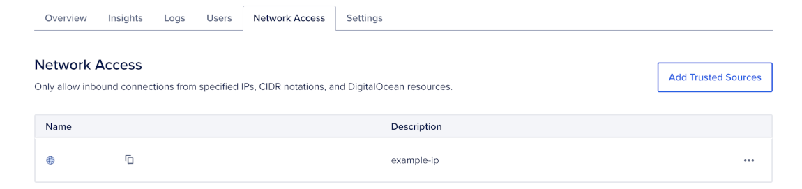 Network Access tab showing trusted source entries and an Add Trusted Sources button.