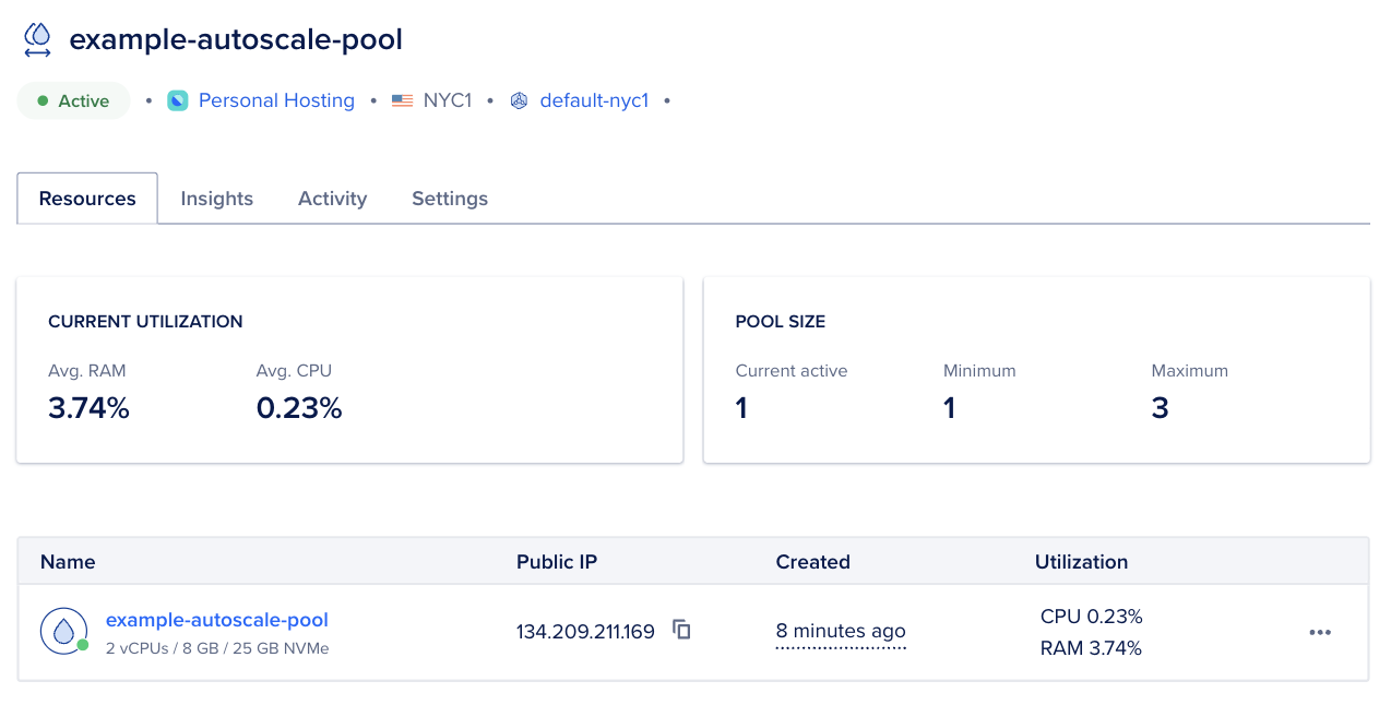 Autoscale pool detail page with Resources tab selected and Droplets in pool list.
