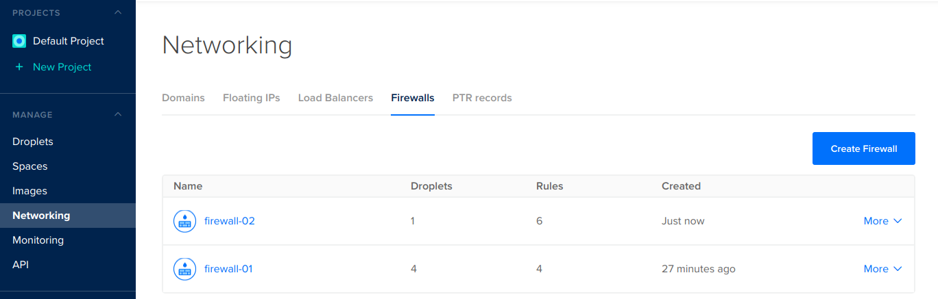 Firewalls overview page listing firewall resources, associated Droplets, rule counts, and creation times.