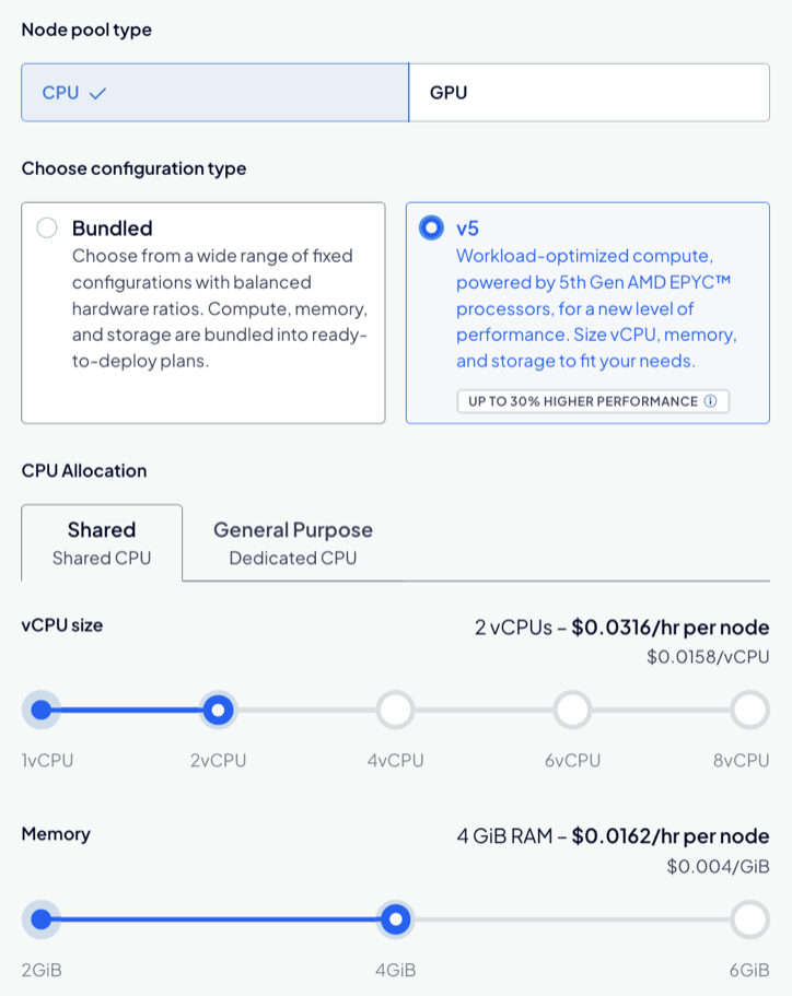 Node pool type set to CPU, with a Choose configuration type section showing Bundled and v5 options, Shared and General Purpose CPU allocation tabs, and vCPU and memory sliders with per-node hourly prices.