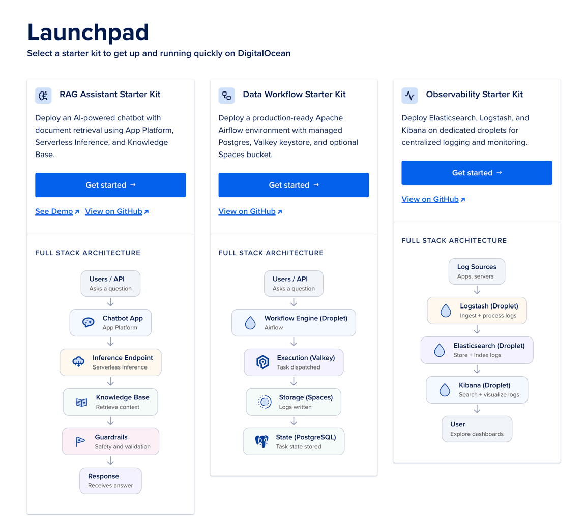 The Launchpad page showing the available starter kits