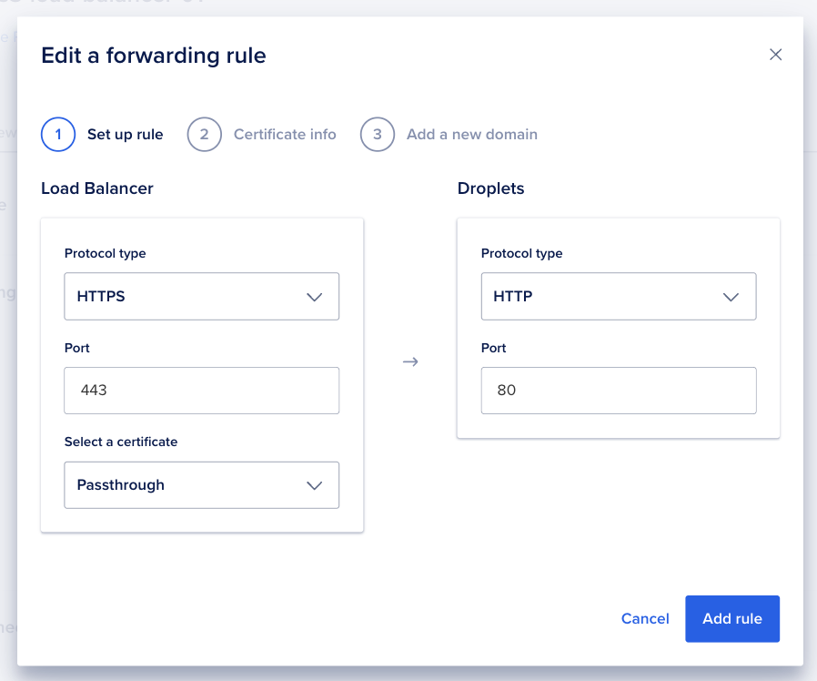 The Add a forwarding rule window with the Load Balancer side set to HTTPS on port 443 with Select a certificate set to Passthrough, and the Droplets side set to HTTP on port 80.