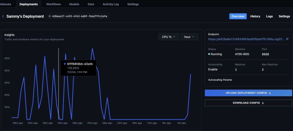 Screenshot of a Gradient Deployment Overview section's Insights sub-section with metrics.