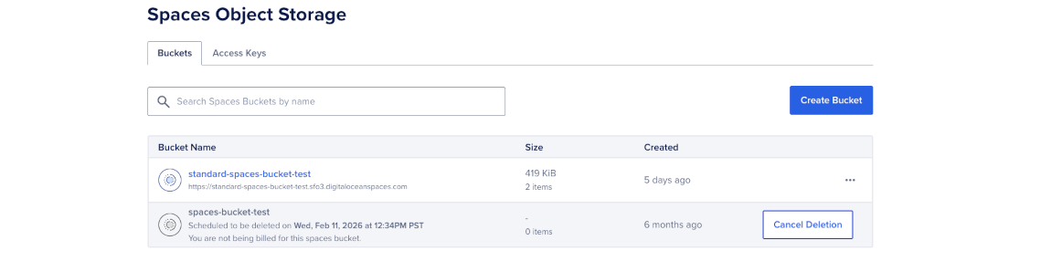 Spaces list page showing a space scheduled for deletion, including creation time and size column.