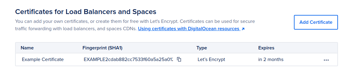 The Certificates section of the team security page