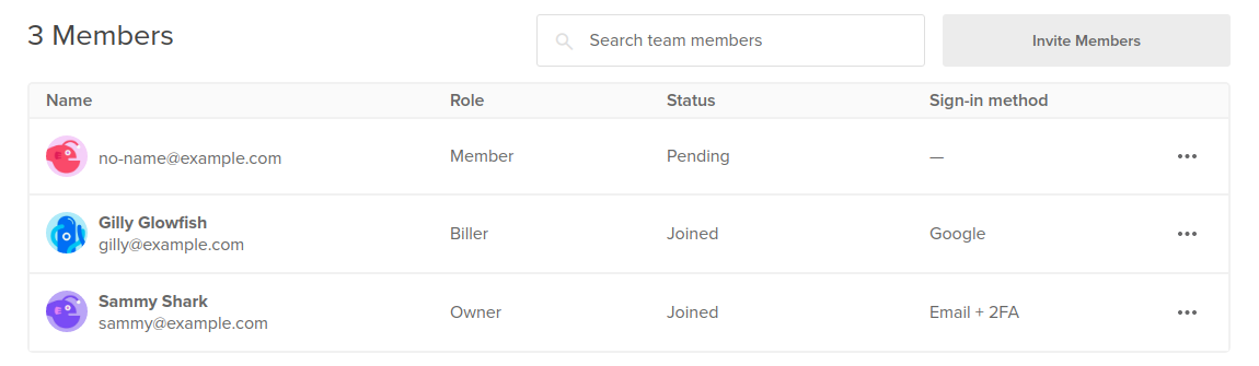 Team membership roles and settings