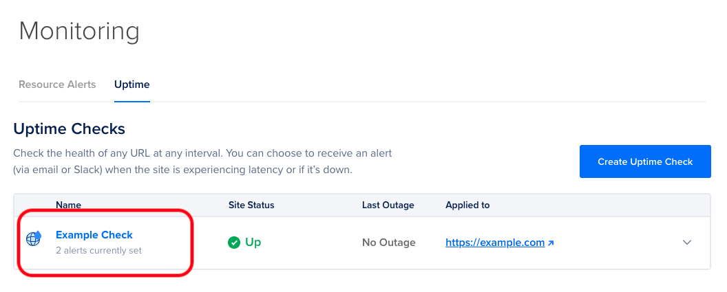 screenshot of the Uptime Checks list, with the 'Name' column of an example check highlighted