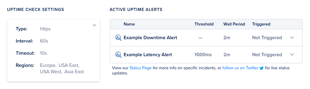 screenshot of the third section of an Uptime check's dashboard, with a card for settings information, and a list of alerts