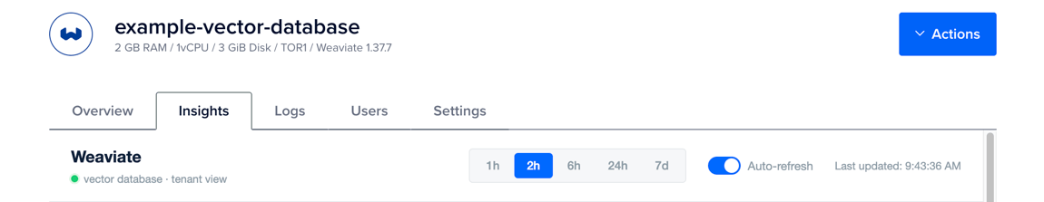 The top portion of a Weaviate cluster's Insights tab