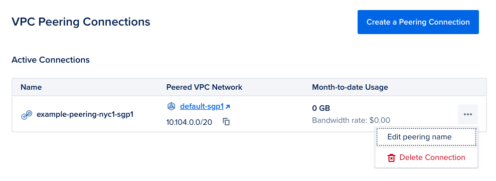 a VPC peering connections list, showing the 'More' menu expanded, with options for 'Edit peering settings' and 'Delete Connection'